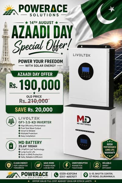 SOLAR AZAADI PACKAGES