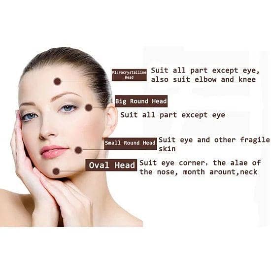 Blackhead Remover Facial Cleaner. .