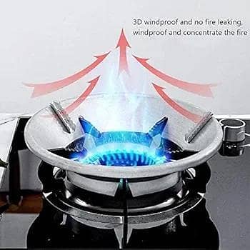 Gas Saver Burner Stand – Windproof Stove Protector Jali | Energy Saving Gas Chula Stand | Heat Resistant & Washable
