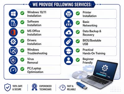 Software Installation and Laptop / PC Repairing Services