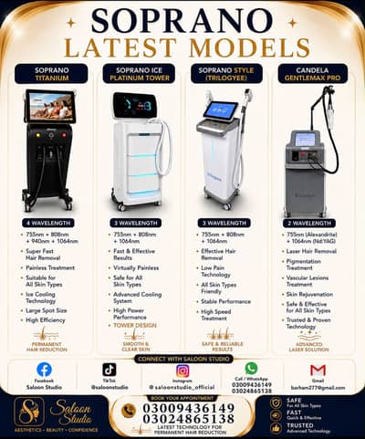 Asthetic Machines