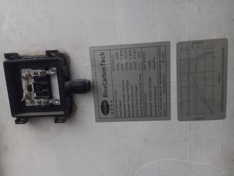 solar panel 1
