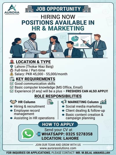job offer in Lahore no experience required and no education