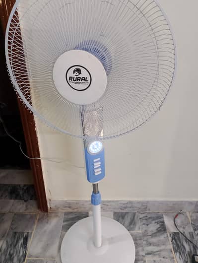 stand fan