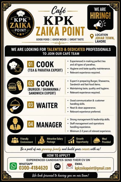 Staff Required for Kafe