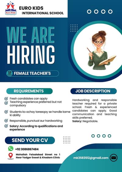 Required Teacher in Euro kids School