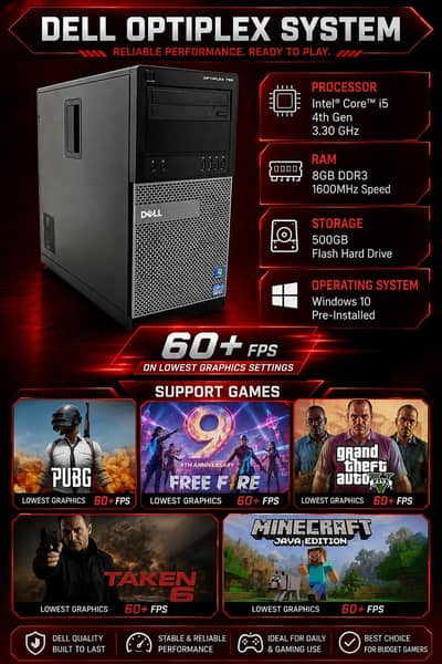 best PC for low graphics gaming