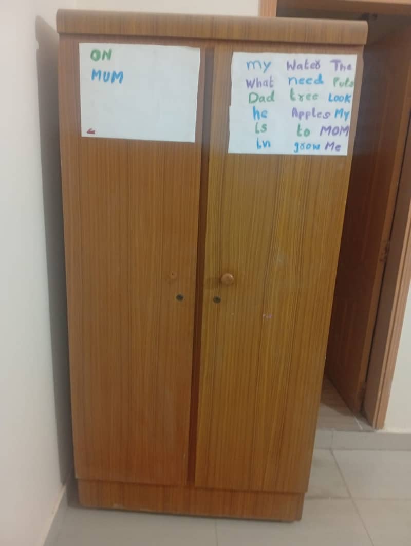 cupboards 2