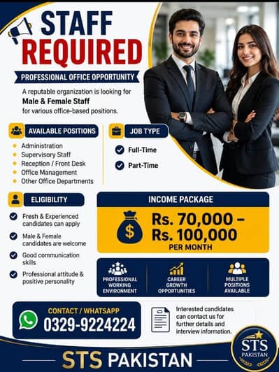 Need STAFF in office working