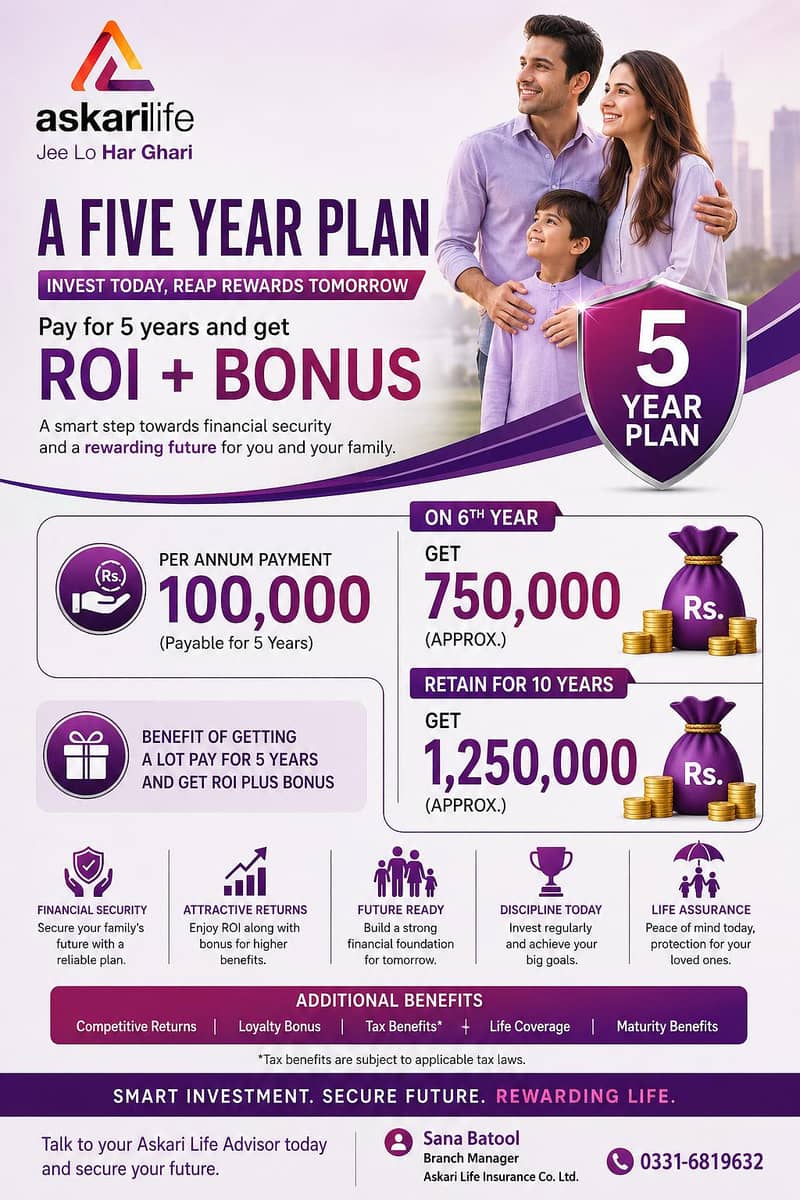 5 Years Saving Plan 0