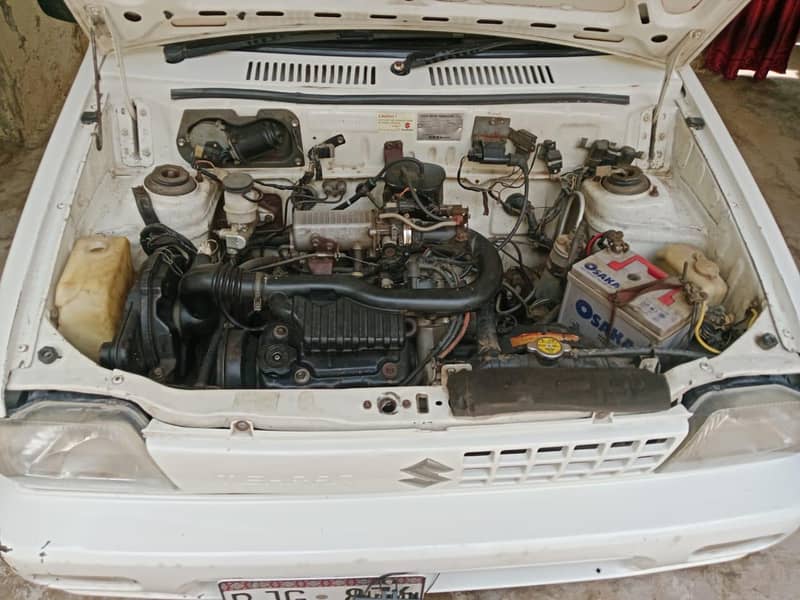 Mehran 2017 5