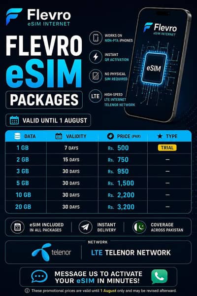 E data sim available