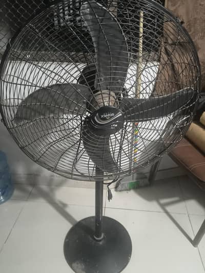 SONEX FANS