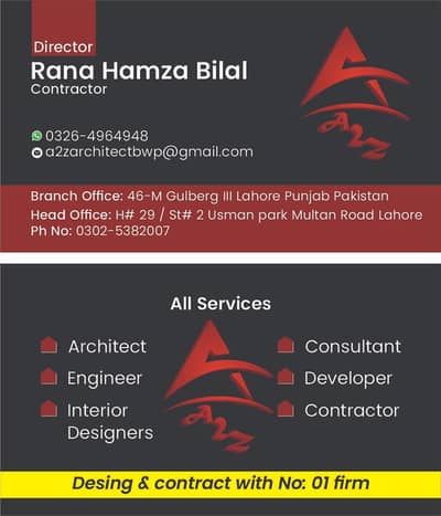 A2z Turnkey