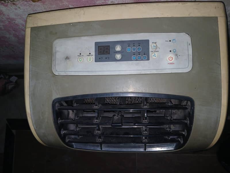 Table Ac 1