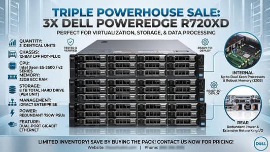 Dell PowerEdge R720XD Server