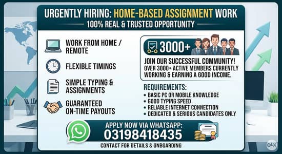 Dedicated Persons needed for Assignment Writing Company