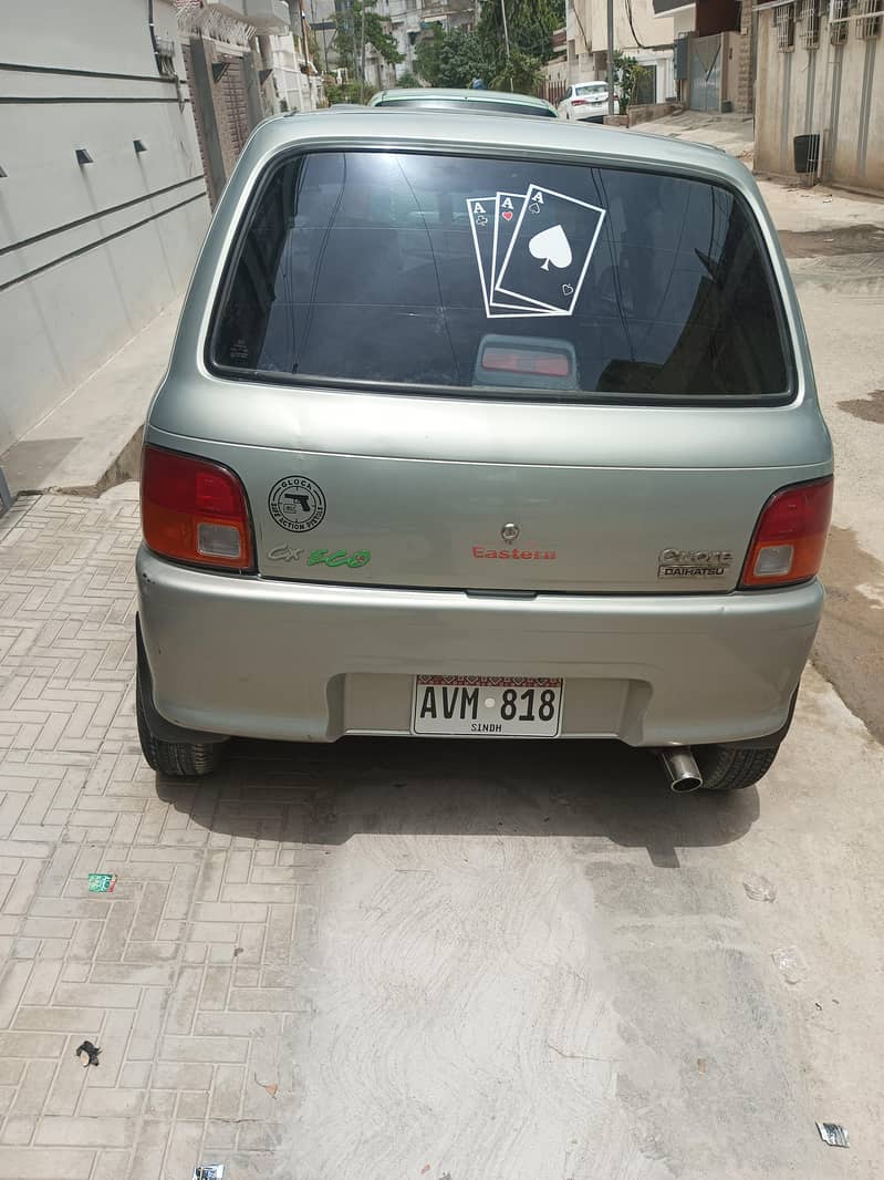 cuore daihatsu 1