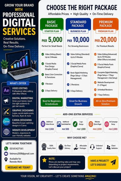“Professional Digital Services | Digital Earning Courses”