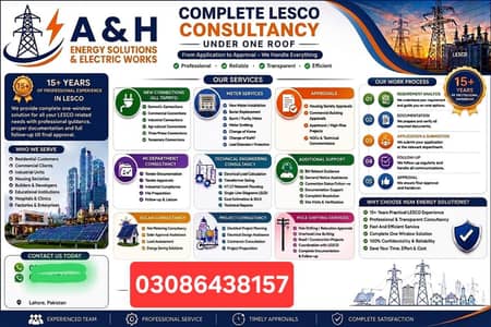 Lessco realted works