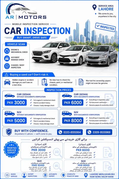 Car Inspection Services Lahore