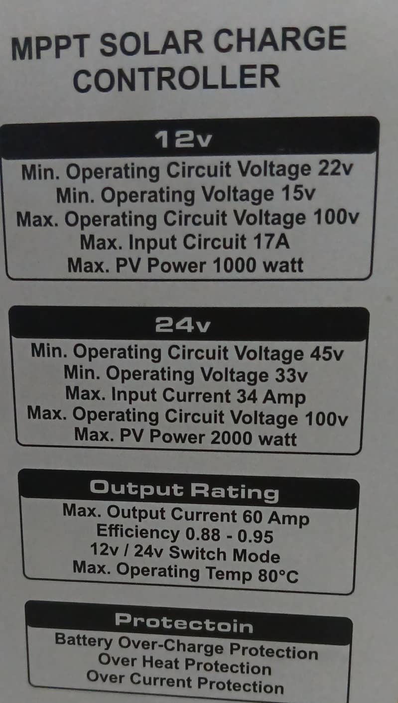 FORCE MPPT 1