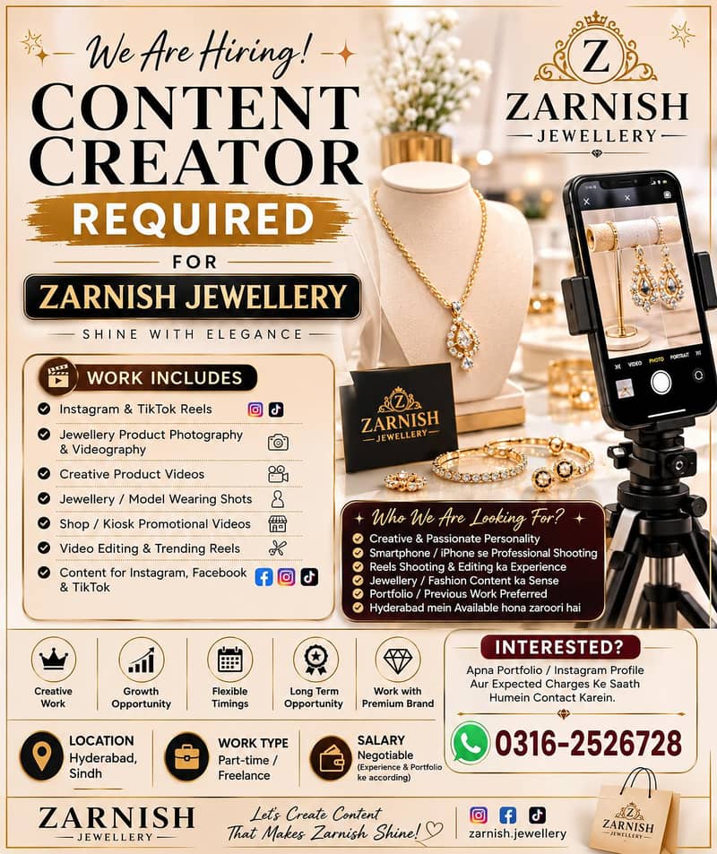 Content Creator Required 0