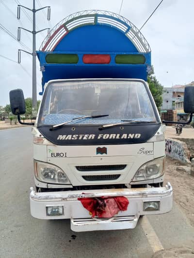 master 3300