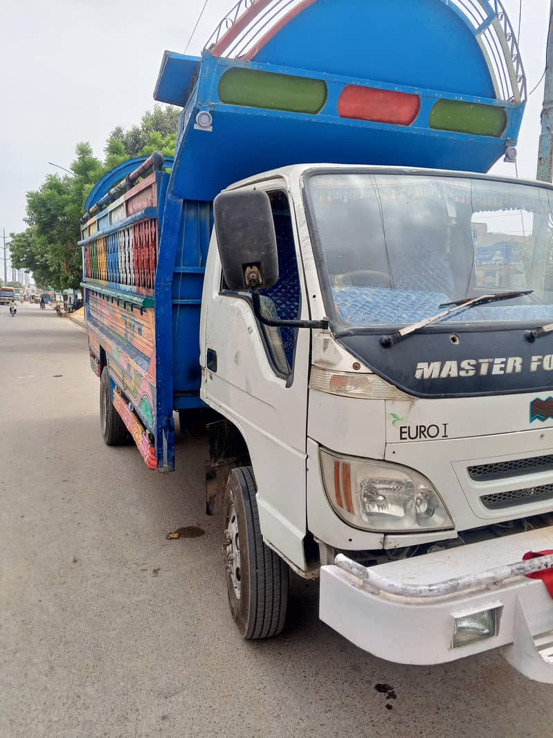 master 3300 1