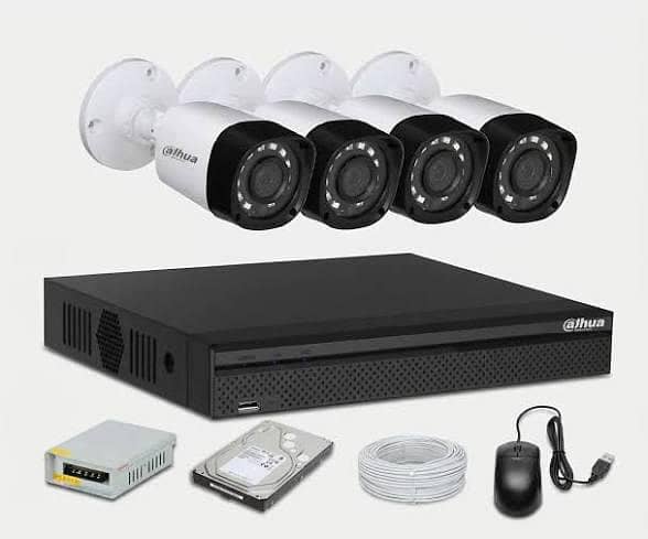 CCTV technical required 3