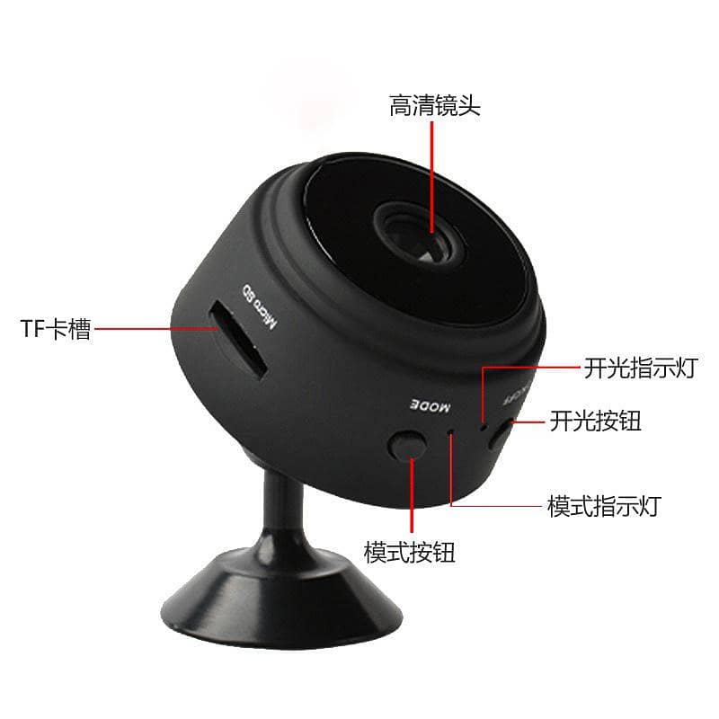 ip camera 1