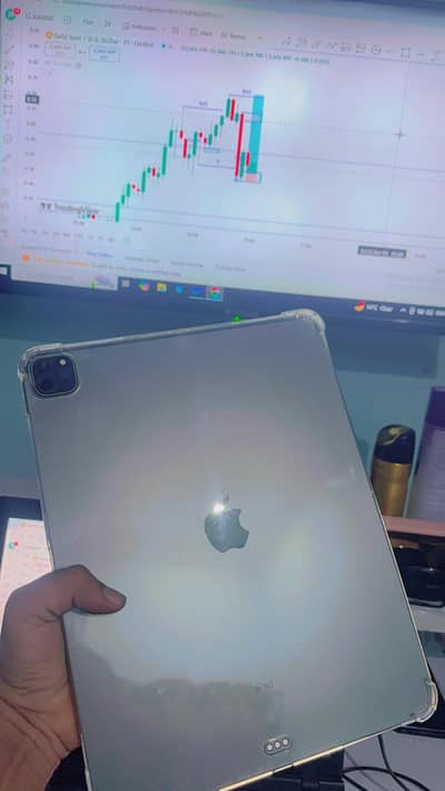 ipad pro 2020 12.9 inch
