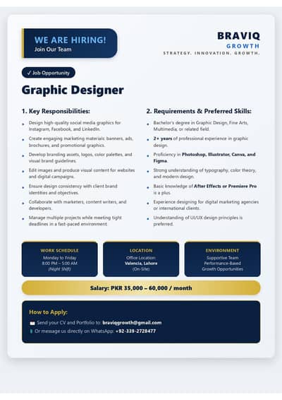 Graphic Designer (contact only whatsap)