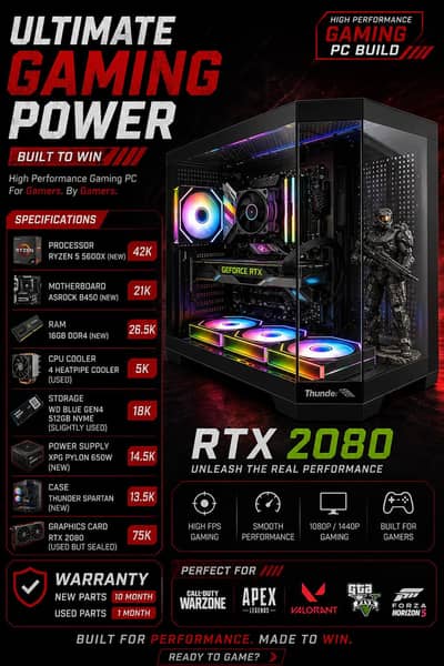 Ryzen 5 5600X with RTX 2080 (sealed)