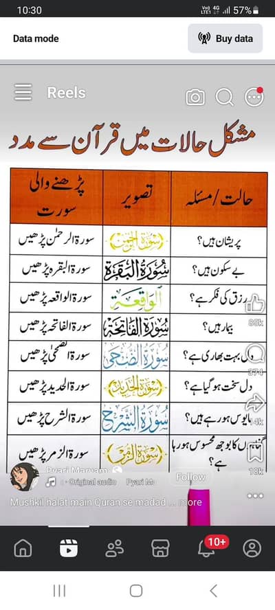 Ghar ka kam k liya female chya