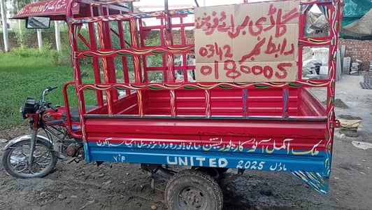 chandgari loader