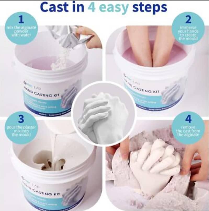 Multipurpose Casting Kit 2