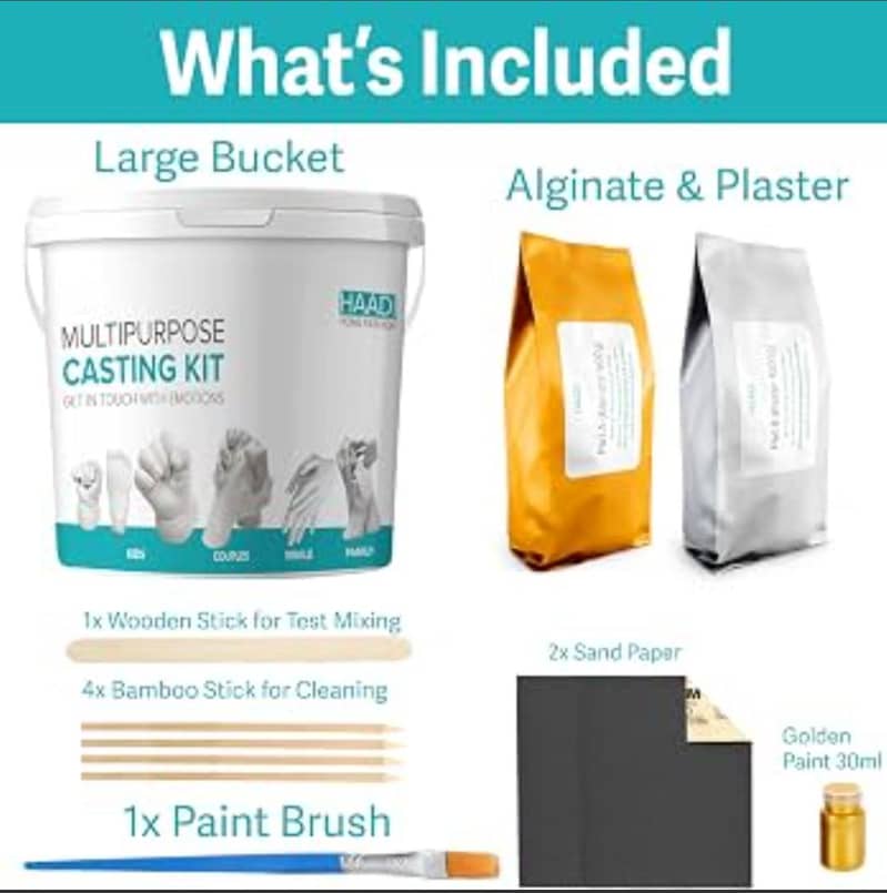 Multipurpose Casting Kit 5
