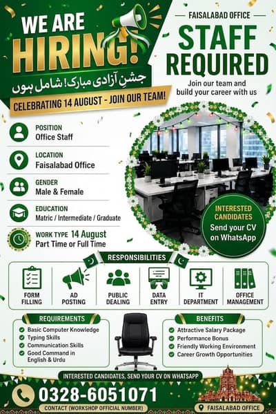 Urgent Required Staff