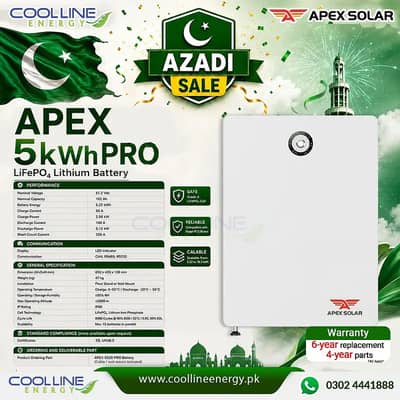 5KW Lithium Ion Battery/51.2V 100Ah Lethium Solar Battery 8000 cycles