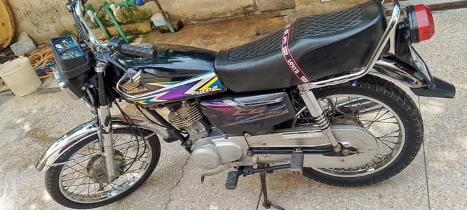 honda 125 2020