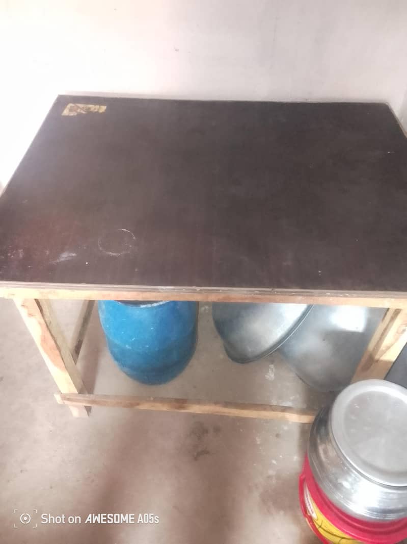 full size table 1
