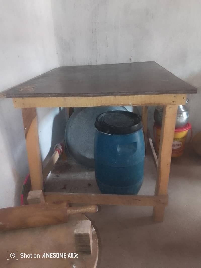 full size table 2