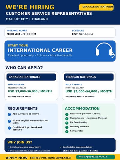 Customers service representative