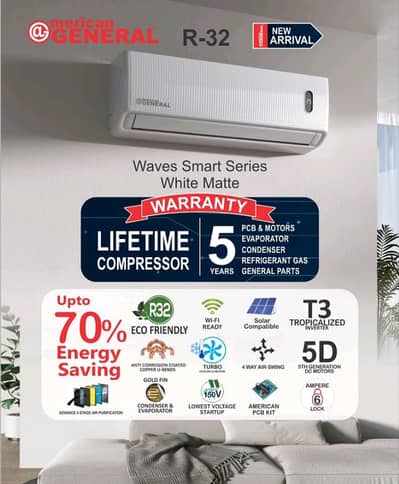 splits Ac 1 Ton Available