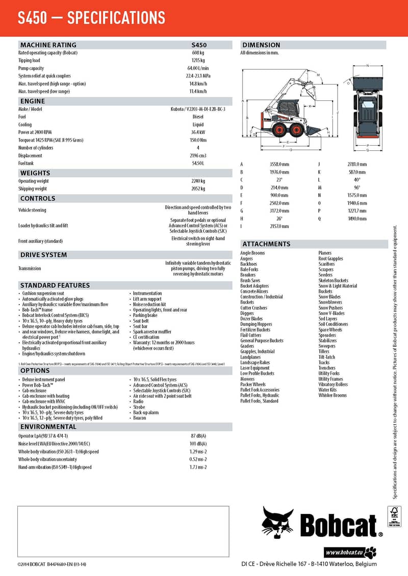 Skid-Steer Loader Available 3