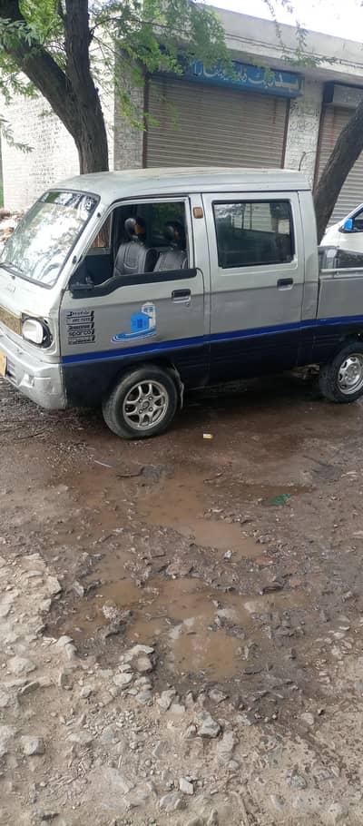 All document clear sogo caryy 1000cc location jaranwala City