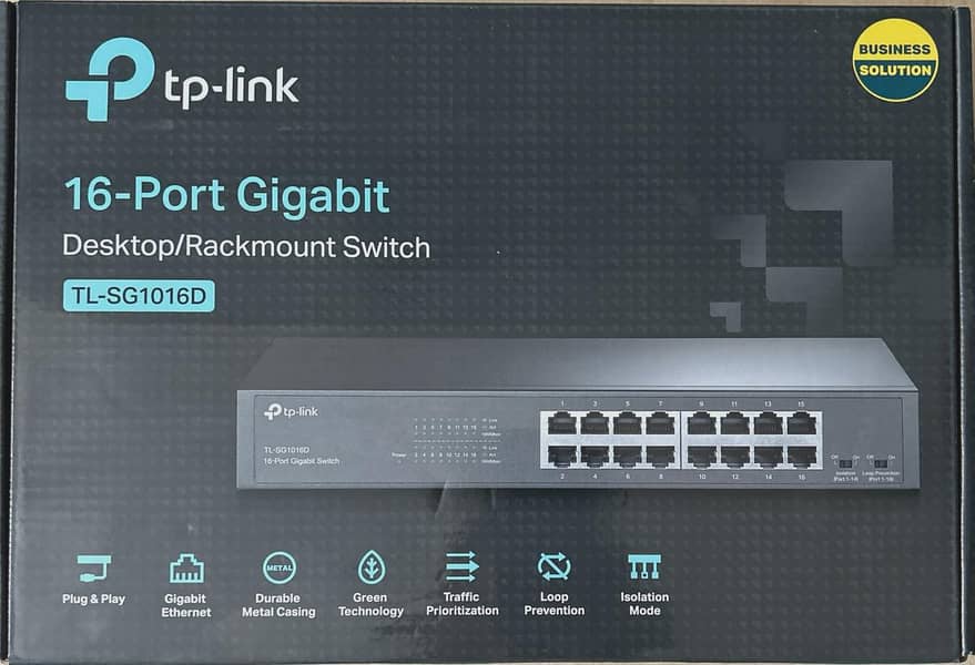Network switch 0