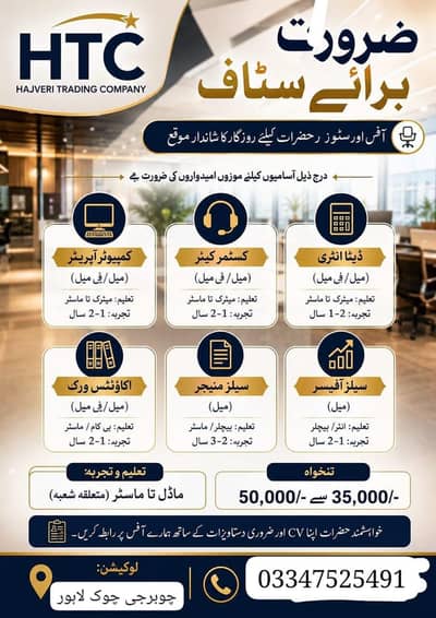 male and female staff ki zarorat hy