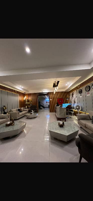 Prestigious Corporate Office Space On Rent Elevate Your Brand Presence